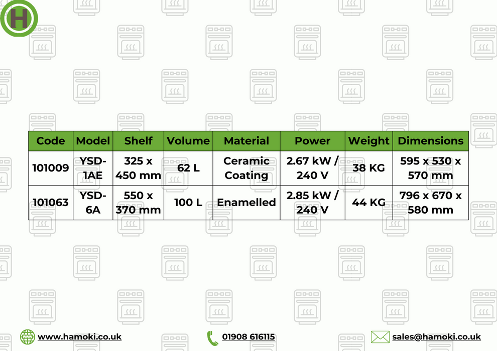 Convection oven - YSD-6A