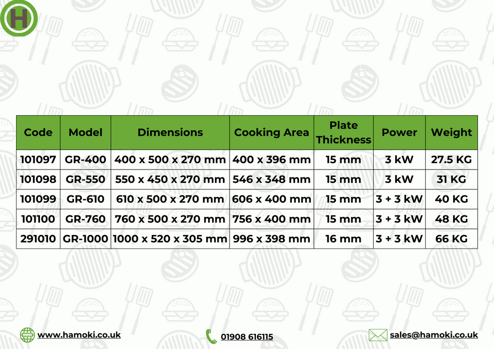 Electric Countertop Chrome Plated Griddle- Flat 76cm