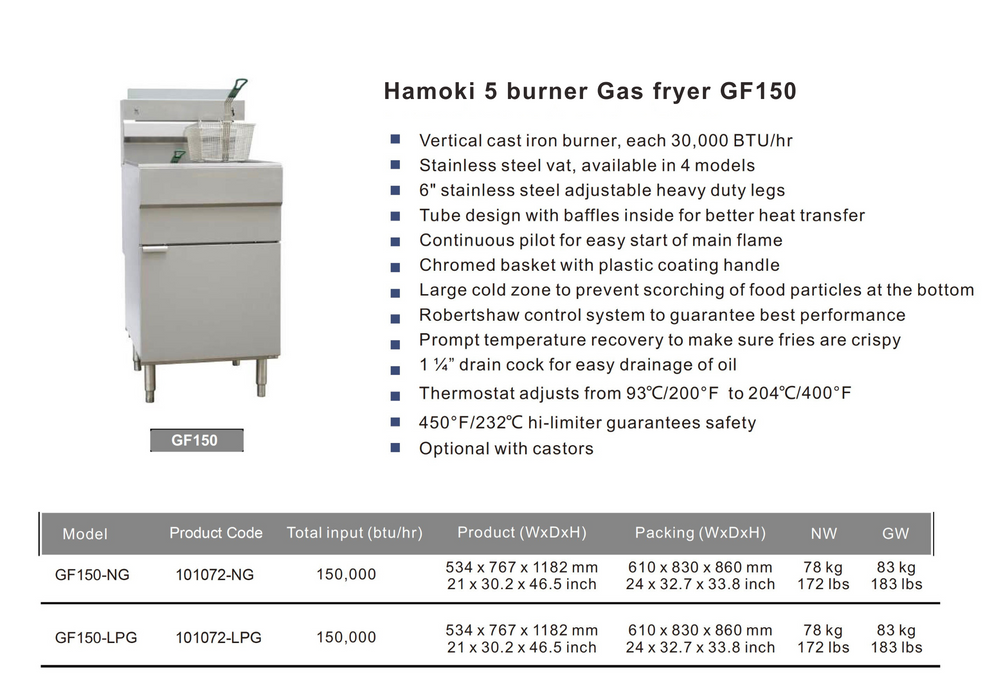 GF150 37 Litres 5 Burner Gas Fryer Single Tank with Twin Baskets