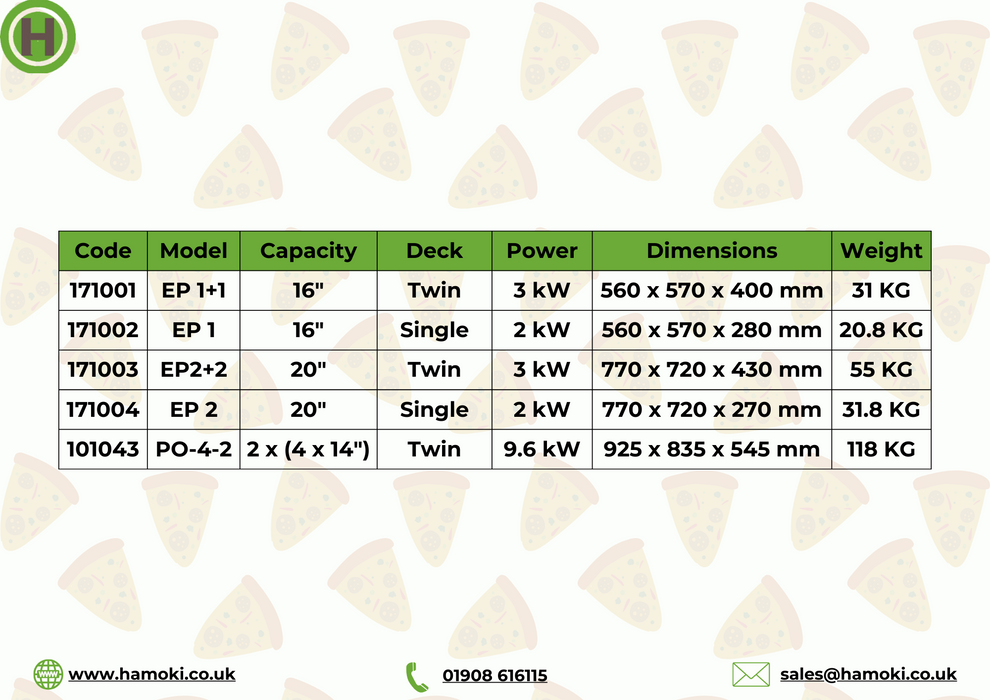 Pizza Oven - 20" Single Deck Chamber
