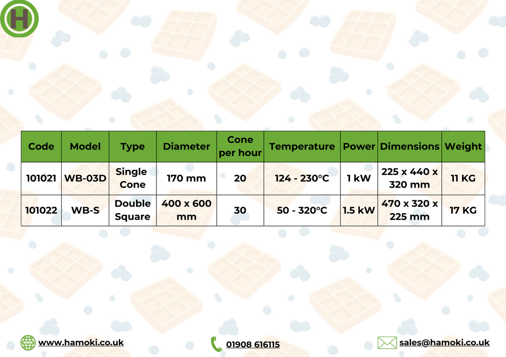 Waffle Maker - Twin Square Pattern